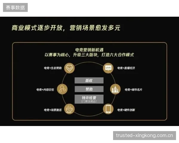 冲浪青年网络社区推出赛事直播变现新渠道——引领电竞内容变现新时代