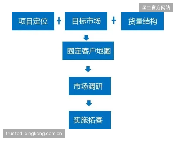 战术板块在线视频课程成为教练进修新渠道